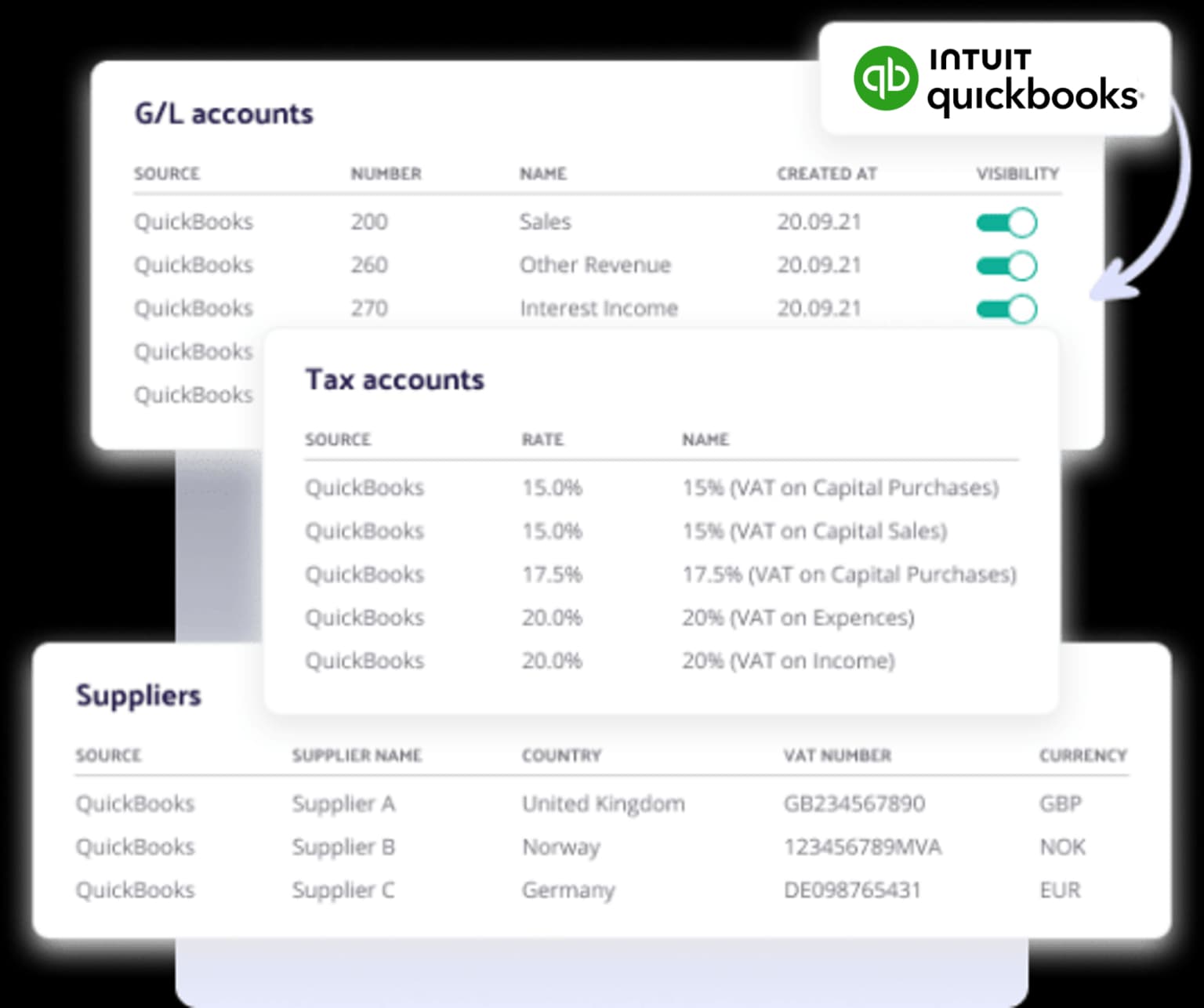 QuickBooks-sync