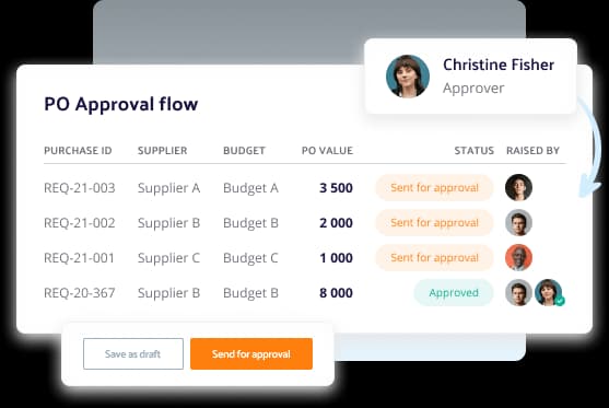 features-digital-approval-workflow4