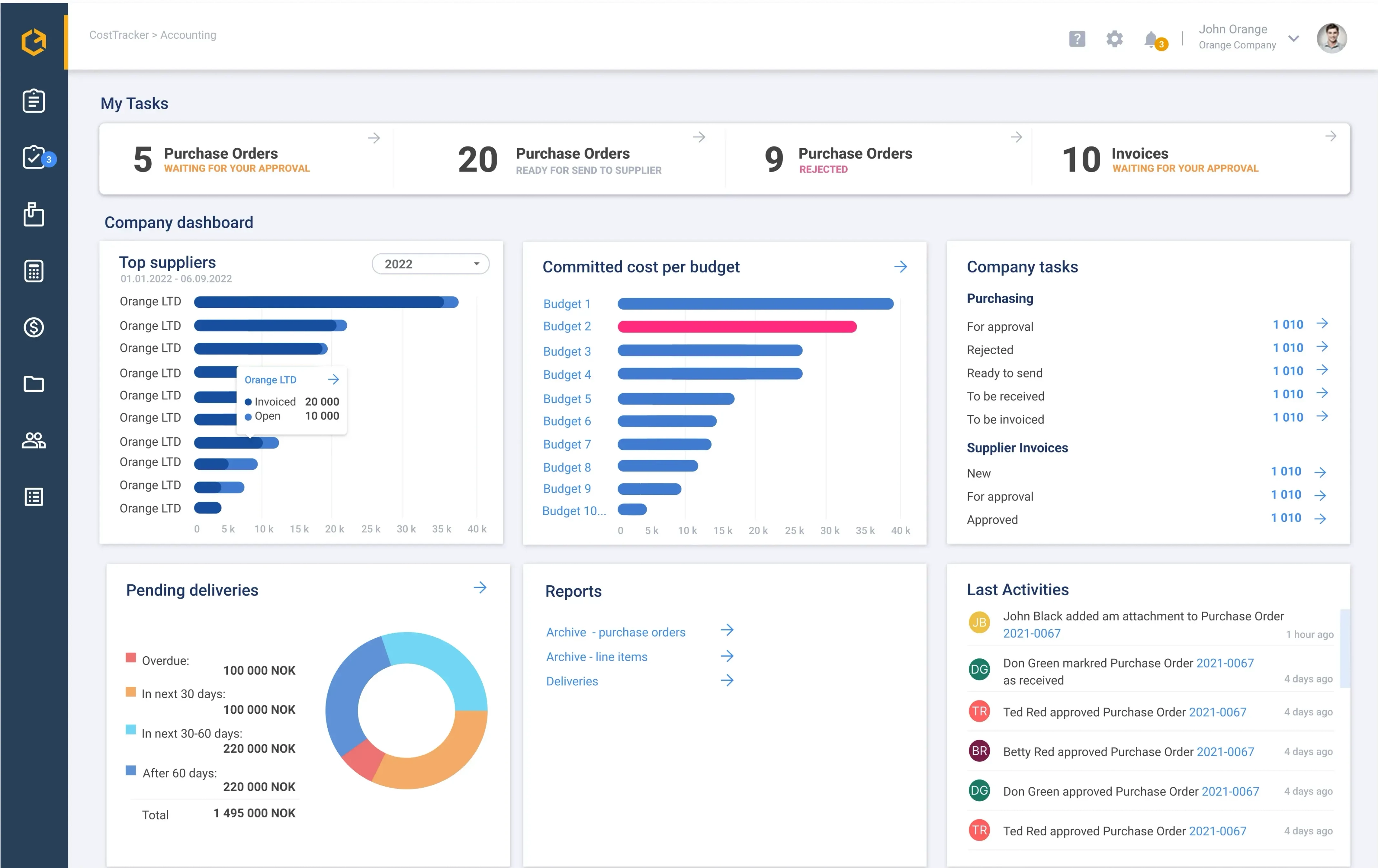Purchase Order System Features | CostTracker